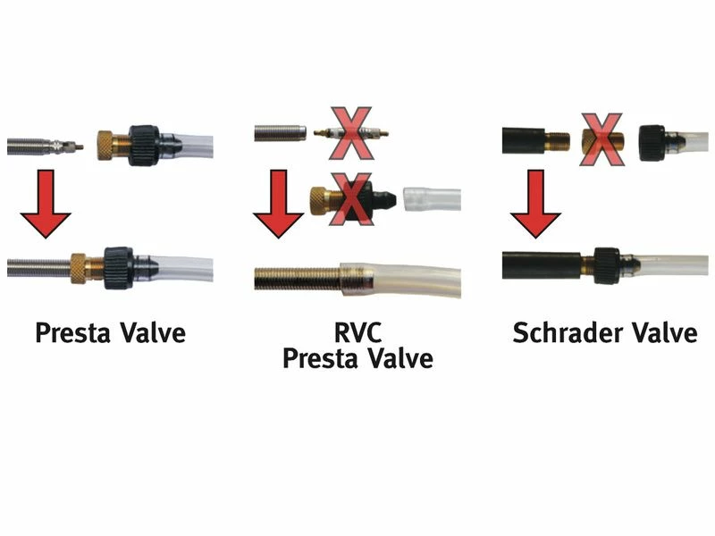 Effetto Mariposa Seringue D'injection – Image 2
